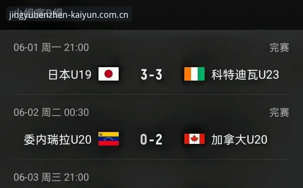 U19国足土伦杯征程全面评测：从两连胜到惨败突尼斯，我们到底差在哪里？