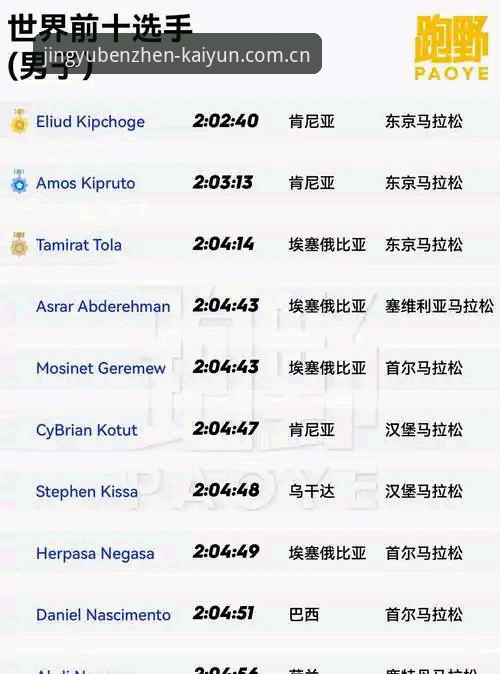 开云体育平台观赛效率升级：开云官网苹果版必备知识